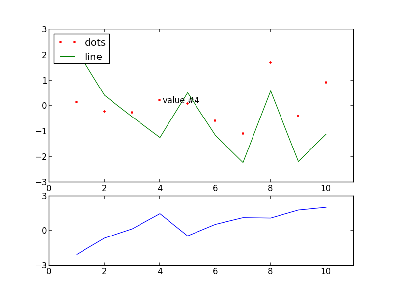 pyplot.png